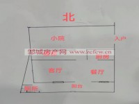 其它圖