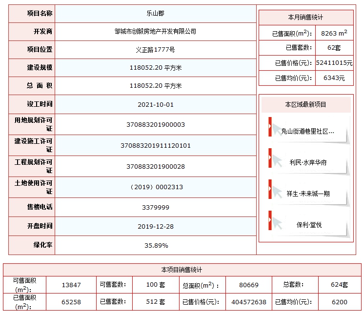 1604113684744105.png 樂(lè)山郡.png