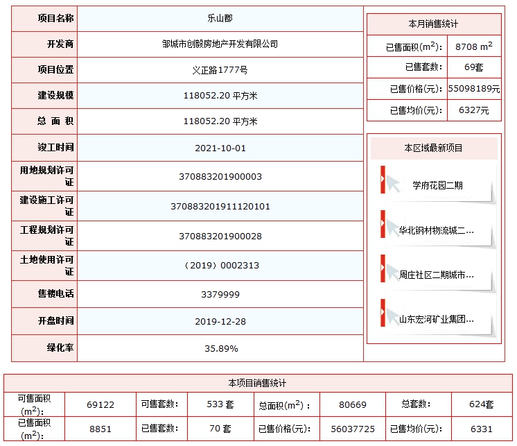 樂山郡.png