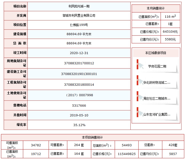 利民陽光城.png