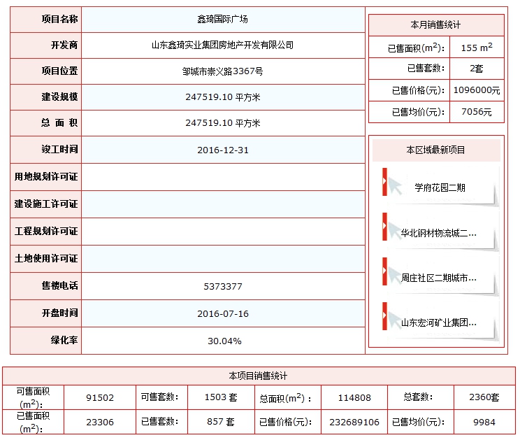 鑫琦國際廣場.png