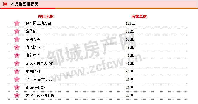 1604127586828189.jpg 本月.jpg