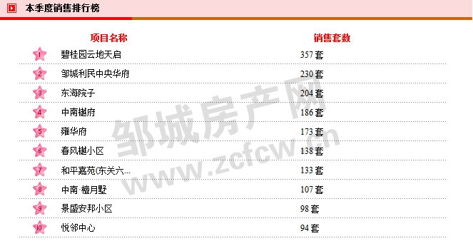 1604127591128708.jpg 本季度.jpg