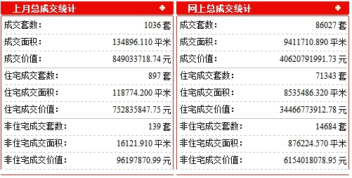 1604127594695049.png QQ截圖20191231133158.png