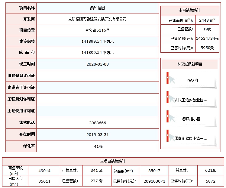 1604127656105866.png 泰和佳園.png
