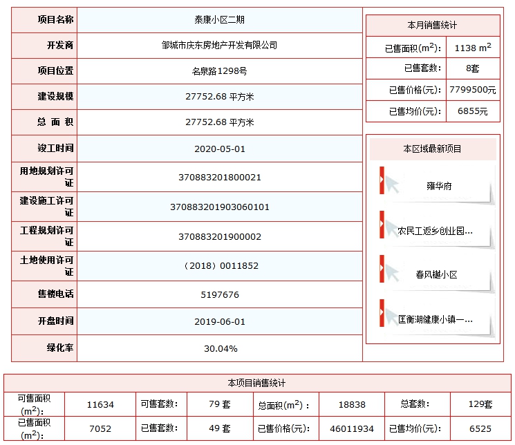 1604127667518748.png 泰康二期.png