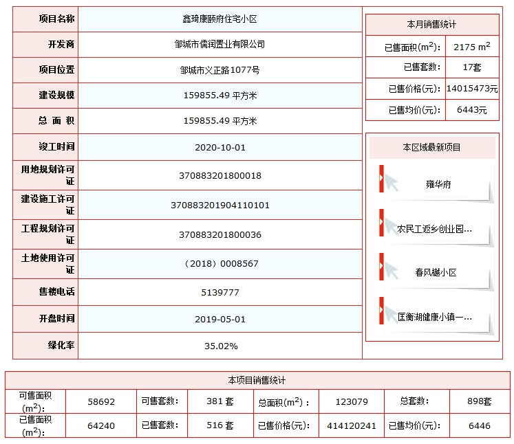 1604127678128381.png 鑫琦康頤府.png