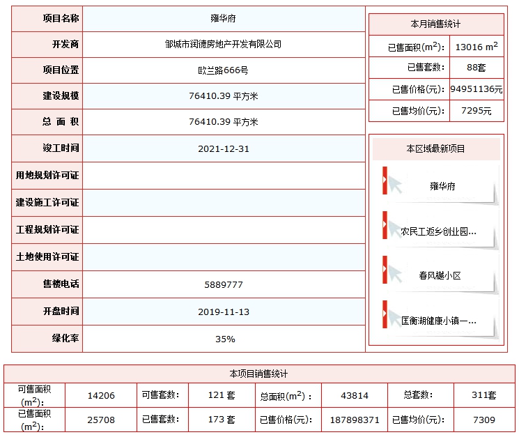 1604127683974411.png 雍華府.png