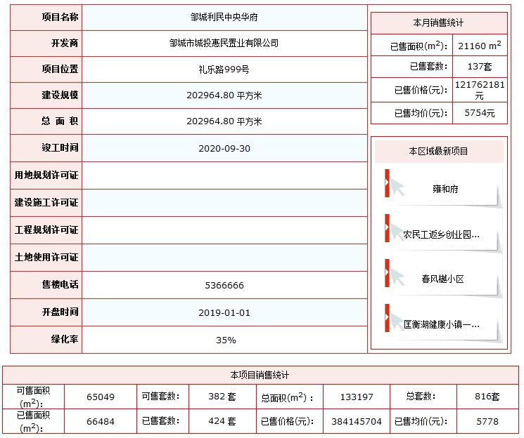 中央華府.png