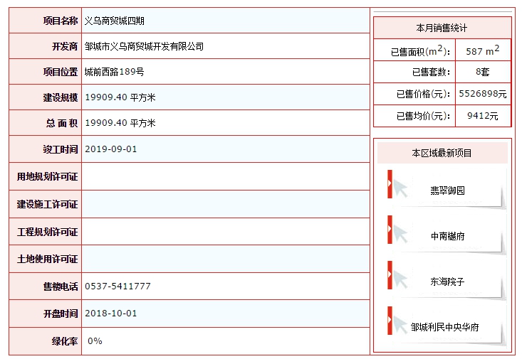 義烏四期.png